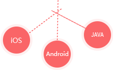 杭州app开发公司